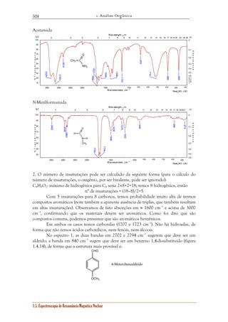 1. Análise Orgânica 
524 
Acetamida 
Wav elenght, μm 
3 4 5 6 7 8 9 10 11 12 13 14 15 16 17 18 19 20 22 24 26 
Wav elenght, μm 
3 4 5 6 7 8 9 10 11 12 13 14 15 16 17 18 192021 
2938 
1.5. Espectroscopia de Ressonância Magnética Nuclear 
Read_IR3 - LSO 
100 
90 
80 
70 
60 
50 
40 
30 
20 
10 
0 
0,1 
0,2 
0,3 
0,4 
0,5 
0,6 
0,7 
0,8 
0,9 
1 
3500 3000 2500 2000 1500 1000 900 800 700 600 500 400 
Wavenumbers, cm -1 
%T 
% T r a n s m i t t a n c e 
Α↓ 
A b s o r b a n c e 
1637 
1682 
3155 
1399 
714 
3325 
1153 
588 
469 
2814 
878 
1595 
N-Metilformamida. 
Read_IR3 - LSO 
100 
90 
80 
70 
60 
50 
40 
30 
0 
0,1 
0,2 
0,3 
0,4 
0,5 
0,6 
3500 3000 2500 2000 1500 1000 900 800 700 600 500 
Wavenumbers, cm -1 
%T 
% T r a n s m i t t a n c e 
Α↓ 
A b s o r b a n c e 
1750 
1438 
1498 
1202 
2862 
3482 
474 
946 
1270 
586 
1734 
2. O número de insaturações pode ser calculado da seguinte forma (para o cálculo do 
número de insaturações, o oxigênio, por ser bivalente, pode ser ignorado): 
C8H8O2: máximo de hidrogênios para C8 seria 2×8+2=18; temos 8 hidrogênios, então 
n° de insaturações = (18–8)/2=5 
Com 5 insaturações para 8 carbonos, temos probabilidade muito alta de termos 
compostos aromáticos (note também a aparente ausência de triplas, que também resultam 
em altas insaturações). Observamos de fato absorções em ≈ 1600 cm–1 e acima de 3000 
cm–1, confirmando que os materiais devem ser aromáticos. Como foi dito que são 
compostos comuns, podemos presumir que são aromáticos benzênicos. 
Em ambos os casos temos carbonilas (1707 e 1723 cm–1). Não há hidroxilas, de 
forma que não temos ácidos carboxílicos, nem fenóis, nem álcoois. 
No espectro 1, as duas bandas em 2702 e 2794 cm–1 sugerem que deve ser um 
aldeído; a banda em 840 cm–1 sugere que deve ser um benzeno 1,4-di-substituído (figura 
1.4.14), de forma que a estrutura mais provável é: 
CHO 
OCH3 
4-Metoxibenzaldeído 
CH3 C 
O 
NH2 
H C 
O 
N H 
CH3 
 