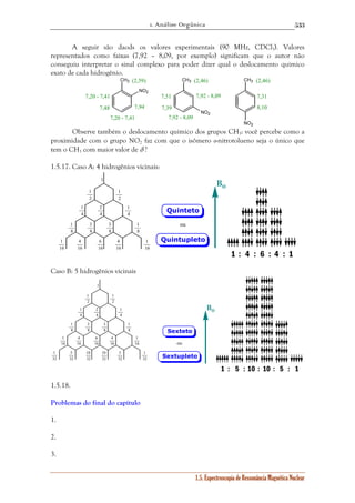 1. Análise Orgânica 
533 
A seguir são daods os valores experimentais (90 MHz, CDCl3). Valores 
representados como faixas (7,92 – 8,09, por exemplo) significam que o autor não 
conseguiu interpretar o sinal complexo para poder dizer qual o deslocamento químico 
exato de cada hidrogênio. 
(2,59) (2,46) (2,46) 
7,20 - 7,41 7,31 
1.5. Espectroscopia de Ressonância Magnética Nuclear 
CH3 
NO2 
CH3 CH3 
NO2 
NO2 
7,94 
7,51 
7,92 - 8,09 
8,10 
7,48 7,39 
7,20 - 7,41 
7,92 - 8,09 
Observe também o deslocamento químico dos grupos CH3: você percebe como a 
proximidade com o grupo NO2 faz com que o isômero o-nitrotolueno seja o único que 
tem o CH3 com maior valor de δ ? 
1.5.17. Caso A: 4 hidrogênios vicinais: 
B0 
Quinteto 
1 
1—2 
1—2 
1—4 
1—4 
2—4 
1—8 
1—8 
3—8 
3—8 
ou 
Quintupleto 
1— 
16 
4— 
16 
4— 
16 
6— 
16 
1— 
16 
1 : 4 : 6 : 4 : 1 
Caso B: 5 hidrogênios vicinais 
B0 
Sexteto 
1 
1—2 
1—2 
1—4 
1—4 
2—4 
1—8 
1—8 
3—8 
3—8 
ou 
Sextupleto 
1— 
16 
4— 
16 
4— 
16 
6— 
16 
1— 
16 
1 : 5 : 10 : 10 : 5 
1— 
32 
1— 32 
5— 
32 
5— 
32 
—10 32 
—10 32 
: 1 
1.5.18. 
Problemas do final do capítulo 
1. 
2. 
3. 
