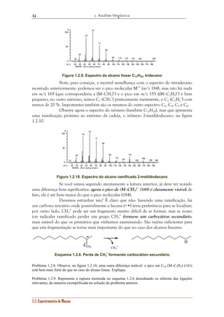 1. Análise Orgânica 
34 
% 
100 
50 
% 
100 
50 
1.2. Espectrometria de Massas 
20 
29 
43 
57 
71 
20 30 40 50 60 70 80 90 100 110 120 130 140 150 160 170 180 
0 
m / z 
MS Analyzer 
85 
99 113 127 141 155 184 
Figura 1.2.9. Espectro do alcano linear C13H28, tridecano 
Note, para começar, a incrível semelhança com o espectro do tetradecano 
mostrado anteriormente: podemos ver o pico molecular M+• (m/z 184), mas não há nada 
em m/z 169 (que corresponderia a (M–CH3)+) e o pico em m/z 155 ((M–C2H5)+) é bem 
pequeno; no outro extremo, temos C1 (CH3 
+) praticamente inexistente, e C2 (C2H5 
+) com 
menos de 20 %. Importantes também são os mesmos do outro espectro: C3, C4, C5 e C6. 
Observe agora o espectro do isômero (também C13H28), mas que apresenta 
uma ramificação próximo ao extremo da cadeia, o isômero 2-metildodecano, na figura 
1.2.10. 
20 30 40 50 60 70 80 90 100 110 120 130 140 150 160 170 180 190 
0 
m / z 
MS Analyzer 
15 
29 
43 
57 
71 
85 
99 
113 
127 
141 
155 
169 
184 196 
Figura 1.2.10. Espectro do alcano ramificado 2-metildodecano 
Se você estava seguindo atentamente a leitura anterior, já deve ter notado 
uma diferença bem significativa: agora o pico de (M–CH3) + (169) é claramente visível: de 
fato, ele é até bem maior do que o pico molecular (184). 
Devemos estranhar isto? É claro que não: havendo uma ramificação, há 
um carbono terciário onde possivelmente a lacuna (+•) teria preferência para se localizar; 
por outro lado, CH3 
• pode ser um fragmento neutro difícil de se formar, mas se nosso 
íon radicalar ramificado perder um grupo CH3 
• forma-se um carbocátion secundário, 
mais estável do que os primários que vínhamos examinando. São razões suficientes para 
que esta fragmentação se torne mais importante do que no caso dos alcanos lineares. 
CH3 CH3 
• 
• formando carbocátion secundário 
Esquema 1.2.6. Perda de CH3 
Problema 1.2.8. Observe, na figura 1.2.10, uma outra diferença notável: o pico em C10 (M–C3H7) (141) 
está bem mais forte do que no caso do alcano linear. Explique. 
Problema 1.2.9. Represente a ruptura mostrada no esquema 1.2.6 desenhando os elétrons das ligações 
relevantes, da maneira exemplificada na solução do problema anterior. 
 