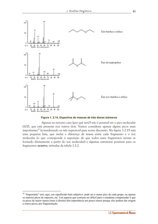 1. Análise Orgânica 
45 
O Éter butílico e etílico 
Éter di-isopropílico 
Éter terc-butílico e etílico 
1.2. Espectrometria de Massas 
18 
31 
41 
59 
61 
73 
20 30 40 50 60 70 80 90 100 
% 
100 
50 
0 
m / z 
MS Analyzer 
87 102 
20 30 40 50 60 70 80 90 100 
% 
100 
50 
0 
m / z 
MS Analyzer 
15 
27 
45 
59 
69 
87 
102 
20 30 40 50 60 70 80 90 100 
% 
100 
50 
0 
m / z 
MS Analyzer 
15 
29 
41 
59 
61 73 
87 
101 
O 
O 
Figura 1. 2.14. Espectros de massas de três éteres isômeros 
Apenas no terceiro caso (por quê será?) não é possível ver o pico molecular 
(102), que está presente nos outros dois. Vamos considerar apenas alguns picos mais 
importantes20 (considerando os três espectros) para nossa discussão. Na figura 1.2.15 está 
uma pequena lista, que inclui a diferença de massa entre cada fragmento e o íon 
molecular (o que corresponde à suposição de que todos esses fragmentos teriam se 
formado diretamente a partir do íon molecular) e algumas estruturas possíveis para os 
fragmentos neutros, retiradas da tabela 1.2.2. 
20 “Importante” tem, aqui, um significado bem subjetivo: pode ser o maior pico de cada grupo, ou apenas 
os maiores picos do espectro, etc. Um aspecto que costuma ser difícil para o estudante compreender é que 
os picos de maior massa (mais à direita) têm importância um pouco maior porque eles podem dar origem 
a outros picos, por fragmentação. 
 