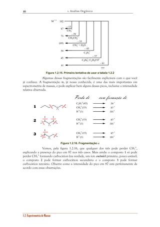 1. Análise Orgânica 
46 
1.2. Espectrometria de Massas 
• 
CH3 
• 
CH3CH2 
102 
87 
73 
(69) 
59 
45 
41 
– 15 
– 29 
– 33 
• + H2O 
CH3 
– 43 
C3H7 
• 
– 57 
•; C2H5CO• 
C4H9 
– 61 
??? 
M + • 
Figura 1.2.15. Primeira tentativa de usar a tabela 1.2.2 
Algumas dessas fragmentações são facilmente explicáveis com o que você 
já conhece. A fragmentação α, já nossa conhecida, é uma das mais importantes em 
espectrometria de massas, e pode explicar bem alguns desses picos, inclusive a intensidade 
relativa observada. 
O 
O 
O 
1 
2 
3 
Perda de 
• (43) 
C3H7 
• (15) 
CH3 
H • (1) 
com formação de 
59 + 
87 + 
101+ 
• (15) 
CH3 
H • (1) 
87 + 
101+ 
• (15) 
CH3 
H • (1) 
87 + 
101+ 
+ • 
+ • 
+ • 
Figura 1.2.16. Fragmentação α 
Vemos, pela figura 1.2.16, que qualquer dos três pode perder CH3 
•, 
explicando a presença do pico em 87 nos três casos. Mais ainda: o composto 1 só pode 
perder CH3 
• formando carbocátion (na verdade, um íon oxônio) primário, pouco estável; 
o composto 2 pode formar carbocátion secundário e o composto 3 pode formar 
carbocátion terciário. Observe como a intensidade do pico em 87 está perfeitamente de 
acordo com essas observações. 
 