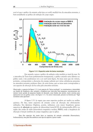1. Análise Orgânica 
60 
você vê que o gráfico da emissão solar (em cor azul), medida fora da atmosfera terrestre, é 
bem semelhante ao gráfico da radiação do corpo negro. 
Figura 1.3.1. Espectro solar de baixa resolução 
Em amarelo, vemos o gráfico da radiação solar medida ao nível do mar. Se 
a atmosfera da Terra fosse perfeitamente transparente, o gráfico amarelo seria idêntico ao 
gráfico azul, e não poderíamos ver a cor azul nesta figura. As áreas azuis que são visíveis, 
portanto, correspondem a absorções da energia radiante por várias substâncias presentes 
na atmosfera terrestre; podemos dizer, de certa forma, que as áreas azuis correspondem a 
um espectro de absorção da luz solar pela atmosfera terrestre. 
Observação: o espectro da figura 1.3.1 é um espectro de “baixa resolução”; se examinarmos a intensidade 
em função da freqüência, mas variando a freqüência por intervalos bem pequenos, encontraremos um 
número muito grande de pequenas bandas de absorção; estas bandas são, porém, muito estreitas para 
aparecerem em um gráfico como o da figura 1.3.1. Se estiver interessado, procure na Internet por “high 
resolution solar spectrum”. 
A figura 1.3.1 já sugere que esses espectros podem ser usados na análise 
química. De fato, tanto espectros de emissão como de absorção são efetivamente 
utilizados. Em Química Orgânica, porém, utilizamos com maior freqüência apenas 
espectros de absorção nas regiões de ultravioleta/visível (UV), de infravermelho (IV) e na 
região das ondas de rádio (ressonância magnética nuclear, RMN), onde a freqüência de 
absorção é função também do campo magnético que se aplica. 
Para fins especiais são muito úteis os espectros de emissão estimulada (fluorescência, 
fosforescência), mas para fins analíticos este tipo de espectro é pouco usado. 
1.3. Espectroscopia no Ultravioleta 
 