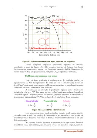 1. Análise Orgânica 
67 
λ 
max= 216 nm 
Éter divinílico 
O 
160 170 180 190 200 210 220 230 240 250 260 
Absorbância Transmitância Relação 
1.3. Espectroscopia no Ultravioleta 
4,5 
4,0 
3,5 
3,0 
2,5 
2,0 
1,5 
1,0 
log ε 
max= 4,188 
log ε 
max= 3,783 
λ 
max= 202 nm 
1,2-Dimetilenociclo-hexano 
log ε 
Comprimento de Onda (nm) 
Figura 1.3.5. Os mesmos espectros, agora juntos em um só gráfico 
Muitos compostos orgânicos apresentam espectros de absorção 
semelhantes a esses da figura 1.3.5. São espectros simples, de bandas bem largas, 
freqüentemente apresentando apenas 1 ou 2 máximos na região do UV. No entanto, há 
muitas exceções. Veja um pouco adiante, na figura 1.3.7, o espectro do naftaleno. 
PPPrrrooobbbllleeemaaasss cccooom uuunnniiidddaaadddeeesss eee cccooom nnnooomeeesss 
Hoje há forte tendência à uniformização de unidades usadas em 
espectroscopia de UV (comprimento de onda em nm e absortividade molar em 
L mol–1 cm–1), mas ainda temos alguns problemas de conversões, principalmente quando 
precisamos recorrer à literatura de anos anteriores. 
A intensidade da absorção é geralmente expressa como absorbância, 
simbolizada pela letra “A”. Em textos antigos, a absorbância era também chamada de 
“densidade óptica”. Algumas pessoas, no entanto, preferem expressar a intensidade da 
absorção pela transmitância, “T”. Veja, na figura 1.3.6, a definição dessas grandezas. 
I0 
I 
I 
I0 
1 
T 
A = log T = A = log 
Figura 1.3.6. Absorbância e transmitância 
Note que, se usarmos a escala vertical da maneira usual (valores maiores 
colocados mais acima), um gráfico de transmitância se assemelha a um gráfico de 
absorbância virado de cabeça para baixo: os picos de absorbância transformam-se em vales 
de transmitância. 
No entanto, é muito incomum a apresentação de espectros na forma de 
absorbância ou de transmitância, que aparecem apenas nos espectros originais, retirados 
 