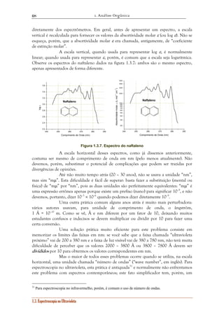 1. Análise Orgânica 
68 
diretamente dos espectrômetros. Em geral, antes de apresentar um espectro, a escala 
vertical é recalculada para fornecer os valores da absortividade molar ε (ou log ε). Não se 
esqueça, porém, que a absortividade molar ε era chamada, antigamente, de “coeficiente 
de extinção molar”. 
A escala vertical, quando usada para representar log ε, é normalmente 
linear; quando usada para representar ε, porém, é comum que a escala seja logarítmica. 
Observe os espectros do naftaleno dados na figura 1.3.7: ambos são o mesmo espectro, 
apenas apresentados de forma diferente. 
Naftaleno 
240 250 260 270 280 290 
3,6 
3,4 
3,2 
3,0 
2,8 
2,6 
2,4 
2,2 
log ε 
Comprimento de Onda (nm) 
1.3. Espectroscopia no Ultravioleta 
240 250 260 270 280 290 
5000 
4000 
3000 
2000 
1000 
900 
800 
700 
600 
500 
400 
300 
200 
Naftaleno 
Absortividade molar, ε (L mol–1 cm–1) 
Comprimento de Onda (nm) 
Figura 1.3.7. Espectro do naftaleno 
A escala horizontal desses espectros, como já dissemos anteriormente, 
costuma ser mesmo de comprimento de onda em nm (pelo menos atualmente). Não 
devemos, porém, subestimar o potencial de complicações que podem ser trazidas por 
divergências de opiniões. 
Até não muito tempo atrás (20 – 30 anos), não se usava a unidade “nm”, 
mas sim “mμ”. Esta dificuldade é fácil de superar: basta fazer a substituição (mental ou 
física) de “mμ” por “nm”, pois as duas unidades são perfeitamente equivalentes: “mμ” é 
uma expressão errônea apenas porque existe um prefixo (nano) para significar 10–9, e não 
devemos, portanto, dizer 10–3 × 10–6 quando podemos dizer diretamente 10–9. 
Uma outra prática comum alguns anos atrás é muito mais perturbadora: 
vários autores usavam, para unidade de comprimento de onda, o ångström, 
1 Å = 10–10 m. Como se vê, Å e nm diferem por um fator de 10, deixando muitos 
estudantes confusos e indecisos se devem multiplicar ou dividir por 10 para fazer uma 
certa conversão. 
Uma solução prática muito eficiente para este problema consiste em 
memorizar os limites das faixas em nm: se você sabe que a faixa chamada “ultravioleta 
próximo” vai de 200 a 380 nm e a faixa de luz visível vai de 380 a 780 nm, não terá muita 
dificuldade de perceber que os valores 2000 – 3800 Å ou 3800 – 7800 Å devem ser 
divididos por 10 para obtermos os valores correspondentes em nm. 
Mas o maior de todos esses problemas ocorre quando se utiliza, na escala 
horizontal, uma unidade chamada “número de ondas” (“wave number”, em inglês). Para 
espectroscopia no ultravioleta, esta prática é antiquada31 e normalmente não enfrentamos 
este problema com espectros contemporâneos; este fato simplificador tem, porém, um 
31 Para espectroscopia no infravermelho, porém, é comum o uso de número de ondas. 
 