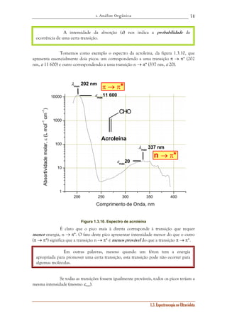 1. Análise Orgânica 
71 
A intensidade da absorção (ε) nos indica a probabilidade de 
ocorrência de uma certa transição. 
Tomemos como exemplo o espectro da acroleína, da figura 1.3.10, que 
apresenta essencialmente dois picos: um correspondendo a uma transição π → π* (202 
nm, ε 11 600) e outro correspondendo a uma transição n → π* (337 nm, ε 20). 
λ 
max 202 nm 
200 250 300 350 400 
Em outras palavras, mesmo quando um fóton tem a energia 
10000 
1000 
100 
10 
apropriada para promover uma certa transição, esta transição pode não ocorrer para 
algumas moléculas. 
1.3. Espectroscopia no Ultravioleta 
1 
π → π* 
n → π* 
ε 
max20 
λmax 337 nm 
εmax11 600 
CHO 
Acroleína 
Absortividade molar, ε (L mol–1 cm–1) 
Comprimento de Onda, nm 
Figura 1.3.10. Espectro de acroleína 
É claro que o pico mais à direita corresponde à transição que requer 
menor energia, n → π*. O fato deste pico apresentar intensidade menor do que o outro 
(π → π*) significa que a transição n → π* é menos provável do que a transição π → π*. 
Se todas as transições fossem igualmente prováveis, todos os picos teriam a 
mesma intensidade (mesmo εmax). 
 