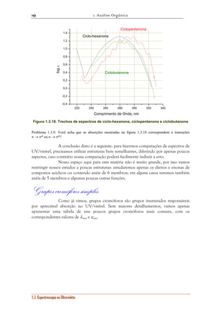 1. Análise Orgânica 
80 
Ciclopentanona 
Ciclo-hexanona 
220 240 260 280 300 320 340 
1,4 
1,2 
1,0 
0,8 
0,6 
0,4 
0,2 
0,0 
-0,2 
-0,4 
1.3. Espectroscopia no Ultravioleta 
Ciclobutanona 
log ε 
Comprimento de Onda, nm 
Figura 1.3.18. Trechos de espectros de ciclo-hexanona, ciclopentanona e ciclobutanona 
Problema 1.3.9. Você acha que as absorções mostradas na figura 1.3.18 correspondem a transições 
π → π* ou n → π*? 
A conclusão disto é a seguinte: para fazermos comparações de espectros de 
UV/visível, precisamos utilizar estruturas bem semelhantes, diferindo por apenas poucos 
aspectos, caso contrário nossa comparação poderá facilmente induzir a erro. 
Nosso espaço aqui para esta matéria não é muito grande, por isso vamos 
restringir nossos estudos a poucas estruturas: estudaremos apenas os dienos e enonas de 
compostos acíclicos ou contendo anéis de 6 membros; em alguns casos veremos também 
anéis de 5 membros e algumas poucas outras funções. 
Grupos cromóforos simples 
Como já vimos, grupos cromóforos são grupos insaturados responsáveis 
por apreciável absorção no UV/visível. Sem maiores detalhamentos, vamos apenas 
apresentar uma tabela de uns poucos grupos cromóforos mais comuns, com os 
correspondentes valores de λmax e εmax. 
 