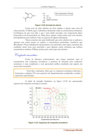1. Análise Orgânica 
85 
Valor experimental: 254 nm 
Você deve, entretanto, saber que os compostos aromáticos absorvem 
fortemente a radiação UV; seus espectros são freqüentemente complicados e podem 
apresentar várias bandas. 
1.3. Espectroscopia no Ultravioleta 
O 215 
10 (α) 
24 (2 × β) 
5 (dupla exocíclica) 
254 
Figura 1.3.20. Exemplo de cálculo 
Como você vê, estes cálculos são bem simples, é apenas uma soma de 
várias parcelas. O difícil, aqui, é identificar claramente todas as características estruturais. 
Certifique-se de que você sabe o que é uma dupla exocíclica, um componente dieno 
homocíclico (ou homoanular), etc. Além disso, sempre confira várias vezes seus cálculos, 
principalmente para verificar se não se esqueceu de algum substituinte. 
Vamos encerrar esta seção lembrando que estes cálculos não se aplicam a 
sistemas com muita tensão ou sujeitos a características particulares. Lembre-se que 
Woodward e Fieser trabalharam extensamente com esteróides; estas regras costumam dar 
resultados muito bons para esteróides e para algumas outras estruturas que tenham 
características similares. Falham, porém, para outros tipos de estrutura. 
Compostos aromáticos 
Como já dissemos anteriormente, não vamos examinar aqui as 
características dos compostos aromáticos; o processo de absorção para compostos 
aromáticos é mais complicado e você aproveitará melhor estudando este aspecto em 
cursos mais avançados. 
A título de exemplo ilustrativo, na figura 1.3.21 são apresentados 
espectros de compostos aromáticos comuns. 
5,0 Fenantreno 
160 180 200 220 240 260 280 300 320 340 360 380 400 
4,5 
4,0 
3,5 
3,0 
2,5 
2,0 
1,5 
1,0 
Antraceno 
Naftaleno 
Benzeno 
log ε 
Comprimento de Onda (nm) 
Figura 1.3.21. Espectros de compostos aromáticos 
 