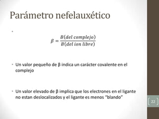 Parámetro nefelauxético
•
22
 