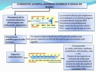 CORRIENTE ALTERNA, SONIDOS AUDIBLES Y ONDAS DE
                                RADIO


                                                        La corriente alterna que empleamos
   Frecuencia de la                                     en la industria y en nuestros hogares
  corriente eléctrica                                   correspondiente al grupo ELF
   alterna para uso                                     (Frecuencia extremadamente
industrial y doméstico                                  baja), como las de 50 ó 60 o hertz
                                                        (Hz) , según el país de que se trate.



 Frecuencias             Su espectro abarca desde los 20 Hz para los sonidos más
 audibles por el oído    graves, hasta los 20 kHz de frecuencia para los sonidos más
 humano                  agudos.

                                                                        Corresponden
                                                               al, radio, televisión, telefonía.
                                                              inalámbrica, microondas, rada
      Espectro                                                               r, etc.
    radioeléctrico                                                Dentro de ese espectro se
                                                                    incluyen las ondas que
                                                                permiten la transmisión de
                                                               señales de radio de amplitud
                                                               modulada (AM) y frecuencia
                                                                       modulada (FM)
 