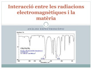 A N À L I S I E S P E C T R O S C Ò P I C
Interacció entre les radiacions
electromagnètiques i la
matèria
 