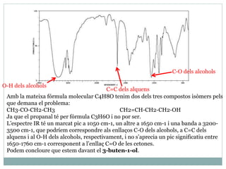 Amb la mateixa fórmula molecular C4H8O tenim dos dels tres compostos isòmers pels
que demana el problema:
CH3-CO-CH2-CH3 CH2=CH-CH2-CH2-OH
Ja que el propanal té per fórmula C3H6O i no por ser.
L’espectre IR té un marcat pic a 1050 cm-1, un altre a 1650 cm-1 i una banda a 3200-
3500 cm-1, que podríem correspondre als enllaços C-O dels alcohols, a C=C dels
alquens i al O-H dels alcohols, respectivament, i no s’aprecia un pic significatiu entre
1650-1760 cm-1 corresponent a l’enllaç C=O de les cetones.
Podem concloure que estem davant el 3-buten-1-ol.
C-O dels alcohols
C=C dels alquens
O-H dels alcohols
 