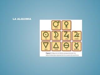 LA ALQUIMIA
 