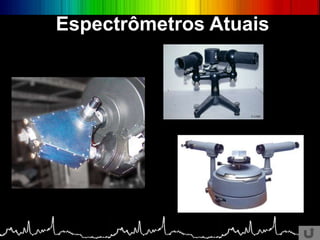 Espectrômetros Atuais
 