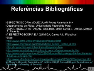 Referências Bibliográficas
•ESPECTROSCOPIA MOLECULAR Petrus Alcantara Jr.+
•Departamento de Física, Universidade Federal do Pará
•ESPECTROSCOPIA RAMAN, Ado Jorio, Maria Sylvia S. Dantas, Marcos
A. Pimenta
•A ESPECTROSCOPIA E A QUÍMICA, Carlos A.L. Filgueiras
•Sites:
•http://www.astro.ufrgs.br/rad/espec/espec.htm#
•http://www.chemkeys.com/bra/md/ede_5/cfee_3/cfee_3.htm
•http://br.geocities.com/chemicalnet/espectro.htm
•http://www.mundodoquimico.hpg.ig.com.br/espectroscopia.htm
•http://www.scribd.com/doc/3202550/Mundo-Fisico-Artigo-69-Arcoiris-uma-
ilusao-ou-um-fato-real
•http://www.ufpa.br/ccen/quimica/espectroscopia%20de%20absorcao.htm
McMurry’s Organic Chemistry, 6th edition ©2003 Ronald Kluger Department of
Chemistry University of Toronto
 