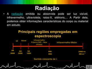 • A radiação emitida ou absorvida pode ser luz visível,
infravermelho, ultravioleta, raios-X, elétrons,... A Partir dela,
podemos obter informações características do corpo ou material
em estudo.
Radiação
Principais regiões empregadas em
espectroscopia
Sentido crescente de 
UV Visível Infravermelho
Próximo NIR – Near
Infrared
2500
4000
700
14285
400
25000
200
50000
25000 nm
400 cm
-1
Infravermelho Médio
 