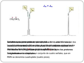 Señales cuyas áreas picos de los multipletes dan δ, está información dos
 Las distancias entre están en relación 1:3
La señal de mayor intensidad, que aparece a 2.1 mucha formada por
La señalse denomina doblete (dos picos).de un señal correspondeloslos
líneas y más pequeña (H)entre los picos Esta multiplote unido a a dos
 estructural. A la distancia se debe al protón del carbono (medida en
 Herzios) se le hidrógeno del aparece a 5.85 δ .
átomos de cloro CH3CHCl2 y grupo acoplamiento entre los protones
tres átomos de llama constante de metilo CH3CHCl2
Está formada en realidad por un conjunto de cuatro señales, que en
magnéticamente acoplados.
RMN se denomina cuadruplete (cuatro picos).
 