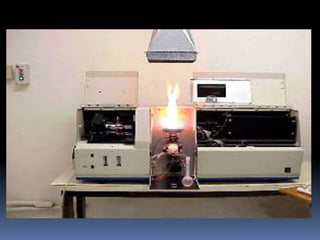 Espectroscopia de absorcion atomica