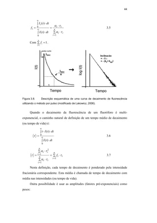 44
∑ ⋅
⋅
=
∫ ⋅
∫ ⋅
=
=
∞
∞
n
i
i
i
i
i
i
i
dt
t
I
dt
t
I
f
1
0
0
)
(
)
(
τ
α
τ
α
3.5
Com 1
1
=
∑
=
n
i
i
f .
Figura 3.8. Descrição esquemática de uma curva de decaimento de fluorescência
utilizando o método por pulso (modificado de Lakowicz, 2006).
Quando o decaimento da fluorescência de um fluoróforo é multi-
exponencial, o caminho natural de definição de um tempo médio de decaimento
(ou tempo de vida) é:
∫ ⋅
∫ ⋅
⋅
= ∞
∞
0
0
)
(
)
(
dt
t
I
dt
t
I
t
τ 3.6
∑ ⋅
=
∑ ⋅
∑ ⋅
=
=
=
=
n
i
i
i
n
i
i
i
n
i
i
i
f
1
1
1
2
τ
τ
α
τ
α
τ 3.7
Nesta definição, cada tempo de decaimento é ponderado pela intensidade
fracionária correspondente. Esta média é chamada de tempo de decaimento com
média nas intensidades (ou tempo de vida).
Outra possibilidade é usar as amplitudes (fatores pré-exponenciais) como
pesos:
PUC-Rio
-
Certificação
Digital
Nº
0521275/CA
 