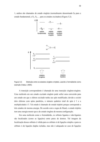 32
1, ambos são chamados de estado singleto (normalmente denominado S0 para o
estado fundamental, e S1, S2, ... para os estados excitados) (Figura 3.2).
Figura 3.2. Distinção entre os estados singleto e tripleto, usando o formaldeído como
exemplo (Valeur, 2005).
A transição correspondente é chamada de uma transição singleto-singleto.
Uma molécula em um estado excitado singleto pode sofrer uma conversão para
um estado em que o elétron excitado tenha seu spin modificado; devido a existir
dois elétrons com spins paralelos, o número quântico total de spin é 1 e a
multiplicidade é 3. Tal estado é chamado de estado tripleto porque corresponde a
três estados de mesma energia. De acordo com a regra de Hund, o estado tripleto
tem uma energia menor que a do estado singleto de mesma configuração.
Em uma molécula como o formaldeído, os orbitais ligantes e não-ligantes
são localizados (como as ligações) entre pares de átomos. Tal imagem da
localização desses orbitais é válida para os orbitais σ de ligações simples e para os
orbitais π de ligações duplas isoladas, mas não é adequada no caso de ligações
PUC-Rio
-
Certificação
Digital
Nº
0521275/CA
 