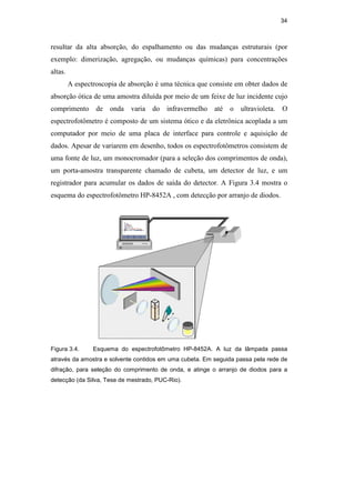 34
resultar da alta absorção, do espalhamento ou das mudanças estruturais (por
exemplo: dimerização, agregação, ou mudanças químicas) para concentrações
altas.
A espectroscopia de absorção é uma técnica que consiste em obter dados de
absorção ótica de uma amostra diluída por meio de um feixe de luz incidente cujo
comprimento de onda varia do infravermelho até o ultravioleta. O
espectrofotômetro é composto de um sistema ótico e da eletrônica acoplada a um
computador por meio de uma placa de interface para controle e aquisição de
dados. Apesar de variarem em desenho, todos os espectrofotômetros consistem de
uma fonte de luz, um monocromador (para a seleção dos comprimentos de onda),
um porta-amostra transparente chamado de cubeta, um detector de luz, e um
registrador para acumular os dados de saída do detector. A Figura 3.4 mostra o
esquema do espectrofotômetro HP-8452A , com detecção por arranjo de diodos.
Figura 3.4. Esquema do espectrofotômetro HP-8452A. A luz da lâmpada passa
através da amostra e solvente contidos em uma cubeta. Em seguida passa pela rede de
difração, para seleção do comprimento de onda, e atinge o arranjo de diodos para a
detecção (da Silva, Tese de mestrado, PUC-Rio).
PUC-Rio
-
Certificação
Digital
Nº
0521275/CA
 