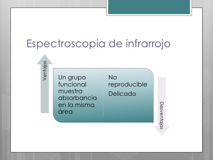 Espectroscopia de infrarrojo mt 2012