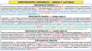 VIBRACIONES DE TENSIÓN N – H
En disoluciones diluidas en disolventes no polares las amidas primarias muestran dos frecuencias de tensión N – H moderadamente intensas correspondientes a
las vibraciones de tensión asimétrica y simétrica del enlace N – H. Estas bandas aparecen a ≈ 3520 y 3400 cm-1 respectivamente. En los espectros de muestras
sólidas estas bandas se observan a frecuencias algo más bajas ≈ 3350- 3180 cm-1 debido al enlace de H. En los espectros IR de las amidas secundarias, que
presentan principalmente la configuración trans, la vibración de tensión N – H libre en disoluciones diluidas aparece a ≈ 3500-3400 cm-1. En disoluciones más
concentradas y en muestras sólidas aparecen bandas múltiples en la región 3330-3060 cm-1 debido a que el grupo amida puede enlazarse para formar dímeros
con una conformación s-cis o polímeros con una conformación s-trans.
VIBRACIONES DE TENSIÓN C = O (BANDA AMIDA I)
La absorción C = O de las amidas se da a frecuencias más bajas que las del carbonilo “normal” debido al efecto de resonancia. Las amidas primarias (excepto la
acetamida cuyo enlace C = O absorbe a 1694 cm-1) presentan una banda fuerte amida I en la región de 1650 cm-1 cuando están en fase sólida. Cuando la amida se
observa en disolución diluida la absorción se observa a un número de onda más alto, próximo a 1690 cm-1. En disoluciones más concentradas el número de onda
a que aparece la banda C = O adopta un valor intermedio dependiendo de los enlaces de H. Las amidas secundarias de cadena abierta absorben a ≈ 1640 cm-1 si
están en estado sólido. En disolución diluida el número de onda de la banda amida I puede subir a 1680 cm-1 e incluso a 1700 cm-1 en el caso de las anilidas. En
las amidas terciarias la absorción del C = O se da en el rango 1680-1630 cm-1 . El rango de absorción de las amidas terciarias en disolución viene influido por el
enlace de H con el disolvente: la N,N-dietilacetamida absorbe a 1647 cm-1 en dioxano y a 1615 cm-1 en metanol. Los grupos que atraen electrones unidos al N
aumentan la frecuencia de absorción compitiendo por los electrones del N con el O del C = O, por lo que aumentan la constante de fuerza del enlace C = O .
VIBRACIONES DE DEFORMACIÓN N – H (BANDA AMIDA II)
Todas las amidas primarias presentan una banda de absorción aguda en disoluciones diluidas, la banda amida II, resultado de la deformación N – H que sale a
una frecuencia algo más baja que la del C = O. En suspensiones y pastillas la banda aparece a 1655-1620 cm-1 y generalmente está debajo de la banda amida I. En
disoluciones diluidas la banda aparece a números de onda más bajos, a 1620-1590 cm-1 y generalmente separada de la banda amida I. En los espectros de
disoluciones concentradas pueden aparecer bandas múltiples. Las amidas secundarias acíclicas en estado sólido presentan la banda amida II a 1570-1515 cm-1 y
en disolución diluida aparece a 1550-1510 cm-1. Esta banda procede de la interacción entre la deformación N – H y la tensión C – N del grupo C – N – H.
OTRAS BANDAS DE VIBRACION
La banda de tensión C – N de las amidas primarias aparece a ≈ 1400 cm-1. En los espectros de las amidas primarias y secundarias aparece una banda
de deformación fuera del plano de aleteo, “wagging”, en la región 800-666 cm-1. En las lactamas de anillo de tamaño medio el grupo amida es forzado a la
conformación s-cis. Las lactamas sólidas absorben a ≈ 3200 cm-1 debido a la vibración de tensión N – H. La absorción C = O de las lactamas de anillos de seis
miembros o más aparece a 1650 cm-1. Las de anillos de cinco miembros, ɣ-lactamas, absorben a 1750-1700 cm-1. La deformación “wagging” fuera del plano N – H
en las lactamas origina una banda ancha en la región 800- 700 cm-1.
ESPECTROSCOPIA INFRARROJA – AMIDAS Y LACTAMAS
 