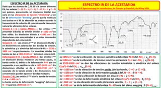 ESPECTRO IR DE LA ACETAMIDA
Tomado del IR Spectroscopy An Introduction, de Günzler y Gremlich, de Wiley-VCH.
ESPECTRO IR DE LA ACETAMIDA
Dado que los átomos de C, H, O y N tienen diferente
EN, los enlaces C = O, O – H, C – H, C – O, N – H y C – N
son polares, presentando un momento dipolar que
varía en las vibraciones de tensión “stretching”, y en
las de deformación “bending”, por lo que la molécula
será activa en el IR. La absorción se produce cuando la
frecuencia de la radiación IR coincide con la frecuencia
natural de vibración de los enlaces.
Tensión C = O – banda AMIDA I : Las amidas 1arias
presentan la banda de tensión amida I a ≈1650 cm-1 en
fase sólida. En disolución diluida a ≈1690 cm-1. En
disoluciones más concentradas a un valor intermedio
dependiendo del enlace de H.
Tensión N – H : Las amidas 1arias en disolución diluida y
en disolventes no polares dan dos bandas de tensión,
la asimétrica y la simétrica del enlace N–H a ≈ 3520 y
3400 cm-1 respectivamente. En muestras sólidas las
bandas se dan a 3350-3180 cm-1 debido al enlace de H.
Deformación N–H – banda AMIDA II : Las amidas 1arias
en disolución diluida muestran una banda aguda, la
banda amida II, debida a la deformación N–H que en
suspensión o en pastillas se da a 1655-1620 cm-1. En
disoluciones diluidas se da a 1620-1590 cm-1 y
separada de la banda amida I. En disoluciones más
concentradas pueden aparecer bandas múltiples.
Tensión C–N: Las amidas 1arias dan la banda de tensión
C–N a ≈ 1400 cm-1 .
La banda ancha de deformación “wagging” del enlace
N – H aparece a 800-666 cm-1 .
-A 3350 cm-1 se da la vibración de tensión asimétrica del enlace N–H del -NH2 ; νas (N–H).
-A 3180 cm-1 se da la vibración de tensión simétrica del enlace N–H del -NH2 ; νs (N–H).
-A 2920-2850 cm-1 se dan las vibraciones de tensión asimétrica y simétrica del enlace
C(sp3)–H del CH3 ; νas, s (C–H).
-A ≈ 1660 cm-1 se da vibración de tensión amida I del carbonilo, C = O ; ν(C = O).
-A ≈ 1630 cm-1 se da vibración de deformación amida II del, N – H ; δ (N – H).
-A ≈ 1390 cm-1 se da la vibración de tensión del enlace C–N ; ν (C–N).
-A ≈ 1360 cm-1 se dan la deformación simétrica del enlace C(sp3)–H del CH3 ; δs (CH3).
-A ≈ 860 cm-1 se da vibración de tensión del enlace sencillo , C – C ; ν(C – C).
-A ≈590 cm-1 se da la deformación del enlace N – H fuera del plano, wagging ; δ (N–H)o.o.p..
 
