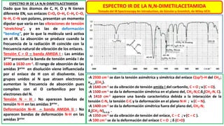 ESPECTRO IR DE LA N,N-DIMETILACETAMIDA
Tomado del IR Spectroscopy An Introduction, de Günzler y Gremlich, de Wiley-VCH.
ESPECTRO IR DE LA N,N-DIMETILACETAMIDA
Dado que los átomos de C, H, O y N tienen
diferente EN, sus enlaces C=O, O–H, C–H, C–O,
N–H, C–N son polares, presentan un momento
dipolar que varía en las vibraciones de tensión
“stretching”, y en las de deformación
“bending”, por lo que la molécula será activa
en el IR. La absorción se produce cuando la
frecuencia de la radiación IR coincide con la
frecuencia natural de vibración de los enlaces.
Tensión C = O – banda AMIDA I : Las amidas
3arias presentan la banda de tensión amida I de
1680 a 1630 cm-1. El rango de absorción de las
amidas 3arias en disolución viene influenciada
por el enlace de H con el disolvente. Los
grupos unidos al N que atraen electrones
aumentan la frecuencia de absorción pues
compiten con el O carbonílico por los
electrones del N.
Tensión N – H : No aparecen bandas de
tensión N-H en las amidas 3arias .
Deformación N–H – banda AMIDA II : No
aparecen bandas de deformación N-H en las
amidas 3arias
-A 2930 cm-1 se dan la tensión asimétrica y simétrica del enlace C(sp3)–H del CH3 ;
νas ,s (CH3).
-A 1640 cm-1 se da vibración de tensión amida I del carbonilo, C = O ; ν(C = O).
-A 1500 cm-1 se da la deformación simétrica en el plano del, CH3-N,C;δs(CH3-N, C).
-A 1410 cm-1 aparece una banda característica debida a la interacción de la
tensión C-N, la tensión C-C y la deformación en el plano N-H ; ν(C – N).
-A 1400 cm-1 se da la deformación simétrica fuera del plano del, CH3-N;
δs(CH3-N)o.o.p. .
-A 1350 cm-1 se da vibración de tensión del enlace, C – C ; ν(C – C ).
-A 590 cm-1 se da la deformación del enlace C = O ; δ (C=O)
 