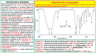 ESPECTRO IR DE LA ACRILAMIDA
El espectro de la propanona está tomado del Spectrometric Identification of Organic Compounds 8th
Edition, de Silverstein, Webster, Kiemle y Bryce, de Wiley.
-A 3352 cm-1 : vibración de tensión asimétrica del N–H del -NH2 (hay enlaces H) ; ν (N–H).
-A 3198 cm-1 : vibración de tensión simétrica del N–H del -NH2 (hay enlaces H) ; ν(N–H).
-A 1679 cm-1 se da la vibración de tensión del carbonilo, C = O, banda amida I ; ν(C = O).
-A 1617 cm-1 se da la vibración de deformación del N – H, banda amida II ; δ (N – H).
-A 1432 cm-1 aparece una banda de tensión C-N ; ν(C - N).
-A 700-600 cm-1 : banda de deformación fuera del plano del enlace N – H ; δ (N–H)o.o.p.
ESPECTRO IR DE LA ACRILAMIDA
Dado que los átomos de C, H, O y N tienen diferente
EN, los enlaces C = O, O – H, C – H, C–O, N–H y C-N
son polares, presentando un momento dipolar que
varía en las vibraciones de tensión “stretching”, y en
las de deformación “bending”, por lo que la molécula
será activa en el IR. La absorción se produce cuando la
frecuencia de la radiación IR coincide con la frecuencia
natural de vibración de los enlaces.
Tensión C = O – banda AMIDA I : Las amidas 1arias
presentan la banda de tensión amida I a ≈1650 cm-1 en
fase sólida. En disolución diluida a ≈1690 cm-1. En
disoluciones más concentradas a un valor intermedio
dependiendo del enlace de H.
Tensión N – H : Las amidas 1arias en disolución diluida y
en disolventes no polares dan dos bandas de tensión,
la asimétrica y la simétrica del enlace N–H a ≈ 3520 y
3400 cm-1 respectivamente. En muestras sólidas las
bandas se dan a 3350-3180 cm-1 debido al enlace de H.
Deformación N–H – banda AMIDA II : Las amidas 1arias
en disolución diluida muestran una banda aguda, la
banda amida II, debida a la deformación N–H que en
suspensión o en pastillas se da a 1655-1620 cm-1. En
disoluciones diluidas se da a 1620-1590 cm-1 y
separada de la banda amida II. En disoluciones más
concentradas pueden aparecer bandas múltiples.
Tensión C–N: Las amidas 1arias dan la banda de tensión
C–N a ≈ 1400 cm-1 .
La banda ancha a 800-666 cm-1 se debe a deformación
“wagging” del enlace N–H.
 