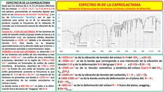 ESPECTRO IR DE LA CAPROLACTAMA
Tomado del IR Spectroscopy An Introduction, de Günzler y Gremlich, de Wiley-VCH.
ESPECTRO IR DE LA CAPROLACTAMA
Dado que los átomos de C, H, O y N tienen diferente
EN, los enlaces C = O, O – H, C – H, C–O, N–H y C-N
son polares, presentando un momento dipolar que
varía en las vibraciones de tensión “stretching”, y en
las de deformación “bending”, por lo que la
molécula será activa en el IR. La absorción se
produce cuando la frecuencia de la radiación IR
coincide con la frecuencia natural de vibración de los
enlaces.
Tensión N – H EN LAS LACTAMAS: En las lactamas de
anillo de tamaño medio el grupo amida se fuerza a la
conformación s-cis. Las lactamas sólidas absorben
fuertemente a ≈3200 cm-1 debido a la vibración de
tensión N–H. Esta banda no se desplaza
apreciablemente con la dilución dado que la forma s-
cis permanece asociada a concentraciones bajas.
TENSIÓN C=O EN LAS LACTAMAS: La absorción C=O
de las lactamas con anillos de seis miembros o más
está en ≈1650 cm-1 . Los anillos de cinco miembros,
ɣ-lactamas, absorben en la región de 1750 a 1700
cm-1. Lactamas no fusionadas de anillos de cuatro
miembros, β-lactamas, absorben de 1760 a 1730
cm-1. La fusión de una anillo de lactama con otro
anillo generalmente aumenta la frecuencia la que
absorbe el C=O de 20 a 50 cm-1. La mayoría de las
lactamas no presentan una banda a ≈1550 cm-1 que
es característica de las amidas secundarias no
cíclicas s-trans.
La banda ancha a 800-700 cm-1 se debe a la defor-
mación fuera del plano de “wagging” del N–H.
-A ≈3220 cm-1 se da la vibración de tensión del enlace N–H del -NH2 ; ν (N–H).
-A ≈3080 cm-1 se da la banda que corresponde a una interacción de la vibración de
tensión C=O y de la deformación N-H del grupo C-N-H ; ν (C=O) + δ (N – H).
-A ≈2920 cm-1 se da la tensión asimétrica y simétrica del enlace C(sp3)–H del CH3 ;
νas ,s(CH3).
-A ≈1640 cm-1 se da la vibración de tensión del carbonilo, C = O ; ν (C = O).
-A 1400-1500 cm-1 se da la banda ancha de deformación en el plano del, N – H ;
δ (N – H)i.p. .
-A ≈800 cm-1 se da la deformación del enlace N – H fuera del plano, wagging ;
δ (N–H)o.o.p..
 