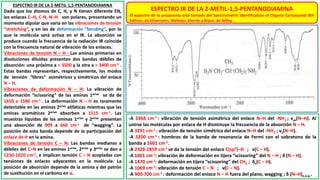 ESPECTRO IR DE LA 2-METIL-1,5-PENTANODIAMINA
El espectro de la propanona está tomado del Spectrometric Identification of Organic Compounds 8th
Edition, de Silverstein, Webster, Kiemle y Bryce, de Wiley.
ESPECTRO IR DE LA 2-METIL-1,5-PENTANODIAMINA
Dado que los átomos de C, H, y N tienen diferente EN,
los enlaces C–H, C-N, N–H son polares, presentando un
momento dipolar que varía en las vibraciones de tensión
“stretching”, y en las de deformación “bending”, por lo
que la molécula será activa en el IR. La absorción se
produce cuando la frecuencia de la radiación IR coincide
con la frecuencia natural de vibración de los enlaces.
Vibraciones de tensión N – H : Las aminas primarias en
disoluciones diluidas presentan dos bandas débiles de
absorción: una próxima a ≈ 3500 y la otra a ≈ 3400 cm-1 .
Estas bandas representan, respectivamente, los modos
de tensión “libres” asimétricos y simétricos del enlace
N – H.
Vibraciones de deformación N – H: La vibración de
deformación “scissoring” de las aminas 1arias se da de
1650 a 1580 cm-1 . La deformación N – H es raramente
detectable en las aminas 2arias alifáticas mientras que las
aminas aromáticas 2arias absorben a 1515 cm-1. Las
muestras líquidas de las aminas 1arias y 2arias presentan
una absorción de 909 a 666 cm-1 de “wagging”. La
posición de esta banda depende de la participación del
enlace de H en la amina.
Vibraciones de tensión C – N: Las bandas medianas a
débiles del C–N en las aminas 1arias, 2arias y 3arias se dan a
1250-1020 cm-1, e implican tensión C – N acopladas con
tensiones de enlaces adyacentes en la molécula. La
posición de absorción depende de la amina y del patrón
de sustitución en el carbono en α.
-A 3368 cm-1 : vibración de tensión asimétrica del enlace N–H del -NH2 ; νas(N–H). Al
unirse las moléculas por enlace de H disminuye la frecuencia de la absorción N – H.
-A 3291 cm-1 : vibración de tensión simétrica del enlace N–H del -NH2 ; νs(N–H).
-A 3200 cm-1 : hombros de la banda de resonancia de Fermi con el sobretono de la
banda a 1601 cm-1.
-A 2928-2859 cm-1 se da la tensión del enlace C(sp3)–H ; ν(C – H).
-A 1601 cm-1: vibración de deformación en tijera “scissoring” del N – H ; δ (N – H).
-A 1470 cm-1: deformación en tijera “scissoring” del CH2 ; δs(C – H).
-A 1069 cm-1: vibración de tensión C – N ; ν(C – N).
-A 900-700 cm-1 : deformación del enlace N – H fuera del plano, wagging ; δ (N–H)o.o.p..
 