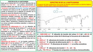 ESPECTRO IR DE LA 1-NAFTILAMINA
El espectro del ácido octadecanoico está tomado del Métodos Espectroscópicos en Química Orgánica,
2ª Edición , de Hesse, Meier y Zeeh, de la Editorial Síntesis.
ESPECTRO IR DE LA 1-NAFTILAMINA
Dado que los átomos de C, H, y N tienen diferente EN, los
enlaces C–H, C-N, N–H son polares, presentando un
momento dipolar que varía en las vibraciones de tensión
“stretching”, y en las de deformación “bending”, por lo que
la molécula será activa en el IR. La absorción se produce
cuando la frecuencia de la radiación IR coincide con la
frecuencia natural de vibración de los enlaces.
Vibraciones de tensión N – H : Las aminas primarias en
disoluciones diluidas presentan dos bandas débiles de
absorción: una próxima a ≈ 3500 y la otra a ≈ 3400 cm-1 .
Estas bandas representan, respectivamente, los modos de
tensión “libres” asimétricos y simétricos del enlace N – H.
Las aminas primarias aromáticas absorben a números de
onda más altos.
Vibraciones de deformación N – H: La vibración de
deformación “scissoring” de las aminas 1arias se da de 1650
a 1580 cm-1 . La deformación N – H es raramente
detectable en las aminas 2arias alifáticas mientras que las
aminas aromáticas 2arias absorben a 1515 cm-1. Las
muestras líquidas de las aminas 1arias y 2arias presentan una
absorción de 909 a 666 cm-1 de “wagging”. La posición de
esta banda depende de la participación del enlace de H en
la amina.
Vibraciones de tensión C – N: Las bandas medianas a
débiles del C–N en las aminas 1arias, 2arias y 3arias se dan a
1250-1020 cm-1, e implican tensión C – N acopladas con
tensiones de enlaces adyacentes en la molécula. La
posición de absorción depende de la amina y del patrón de
sustitución en el carbono en α.
A : 3400-3300 cm-1  vibración de tensión del enlace N–H del ; ν(N–H). Al
unirse las moléculas por enlace de H disminuye la frecuencia de la absorción
N – H.
B : 3040 cm-1  vibraciones de tensión en anillos aromáticos.
C : 1620 cm-1  vibración de deformación del N – H ; δ (N – H).
D : 1570-1510 cm-1  vibraciones de tensión C = C en anillos aromáticos
ν(C = C).
E : 1290 cm-1  vibraciones de tensión C – N ; ν(C – N).
X1 y X1 : 795-770 cm-1  bandas de compuestos aromáticos monosustituidos.
 