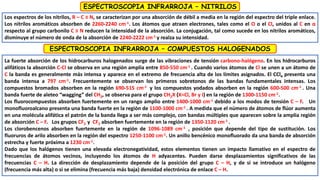 Los espectros de los nitrilos, R – C ≡ N, se caracterizan por una absorción de débil a media en la región del espectro del triple enlace.
Los nitrilos aromáticos absorben de 2260-2240 cm-1. Los átomos que atraen electrones, tales como el O o el Cl, unidos al C en α
respecto al grupo carbonilo C ≡ N reducen la intensidad de la absorción. La conjugación, tal como sucede en los nitrilos aromáticos,
disminuye el número de onda de la absorción de 2240-2222 cm-1 y realza su intensidad.
ESPECTROSCOPIA INFRARROJA – NITRILOS
La fuerte absorción de los hidrocarburos halogenados surge de las vibraciones de tensión carbono-halógeno. En los hidrocarburos
alifáticos la absorción C-Cl se observa en una región amplia entre 850-550 cm-1 . Cuando varios átomos de Cl se unen a un átomo de
C la banda es generalmente más intensa y aparece en el extremo de frecuencia alta de los límites asignados. El CCl4 presenta una
banda intensa a 797 cm-1. Frecuentemente se observan los primeros sobretonos de las bandas fundamentales intensas. Los
compuestos bromados absorben en la región 690-515 cm-1 y los compuestos yodados absorben en la región 600-500 cm-1 . Una
banda fuerte de aleteo “wagging” del CH2, se observa para el grupo CH2X (X=Cl, Br y I) en la región de 1300-1150 cm-1.
Los fluorocompuestos absorben fuertemente en un rango amplio entre 1400-1000 cm-1 debido a los modos de tensión C – F. Un
monofluoroalcano presenta una banda fuerte en la región de 1100-1000 cm-1 . A medida que el número de átomos de flúor aumenta
en una molécula alifática el patrón de la banda llega a ser más complejo, con bandas múltiples que aparecen sobre la amplia región
de absorción C – F. Los grupos CF3 y CF2 absorben fuertemente en la región de 1350-1120 cm-1 .
Los clorobencenos absorben fuertemente en la región de 1096-1089 cm-1 , posición que depende del tipo de sustitución. Los
fluoruros de arilo absorben en la región del espectro 1250-1100 cm-1. Un anillo bencénico monofluorado da una banda de absorción
estrecha y fuerte próxima a 1230 cm-1.
Dado que los halógenos tienen una elevada electronegatividad, estos elementos tienen un impacto llamativo en el espectro de
frecuencias de átomos vecinos, incluyendo los átomos de H adyacentes. Pueden darse desplazamientos significativos de las
frecuencias C – H. La dirección de desplazamiento depende de la posición del grupo C – H, y de si se introduce un halógeno
(frecuencia más alta) o si se elimina (frecuencia más baja) densidad electrónica de enlace C – H.
ESPECTROSCOPIA INFRARROJA – COMPUESTOS HALOGENADOS
 