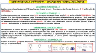 VIBRACIONES DE TENSIÓN C – H
Los heteroaromáticos, tales como piridinas, pirazinas, pirroles, furanos y tiofenos, muestran bandas de tensión C – H en la región de
3077-3003 cm-1.
FRECUENCIAS DE TENSIÓN N – H
Los heteroaromáticos, que contienen el grupo N – H presentan una absorción de tensión N – H en la región de 3500-3220 cm-1. La
posición de la absorción dentro de esta región depende del enlace de H, por tanto del estado físico de la muestra y de la polaridad
del disolvente. El pirrol, C4H5N , (sistema aromático que cumple la regla de Hückel) y el indol en disolución diluida y en disolventes
no polares muestran una banda aguda próxima a 3495 cm-1 ; en disoluciones concentradas muestran una banda ampliada próxima a
3400 cm-1. Ambas bandas se pueden ver en disoluciones de concentración mediana.
VIBRACIONES DE TENSIÓN DEL ANILLO
Las vibraciones de tensión del anillo se presentan en la región general de 1600 a 1300 cm-1. La absorción involucra la tensión y la
contracción de todos los enlaces del anillo y la interacción entre estos modos de tensión. El tipo de banda y las intensidades relativas
dependen del tipo de sustitución y de la naturaleza de los sustituyentes. El espectro IR de la piridina muestra cuatro bandas en esta
región que se parecen mucho al espectro de un benceno monosustituido. Los furanos, pirroles y tiofenos presentan de dos a cuatro
bandas en esta región.
DEFORMACIÓN C – H FUERA DEL PLANO
El patrón de absorción (ɣ-CH) de la deformación C – H fuera del plano de los heteroaromáticos se determina mediante el número de átomos
de H que se deforman en fase.
ESPECTROSCOPIA INFRARROJA – COMPUESTOS HETEROAROMÁTICOS
 