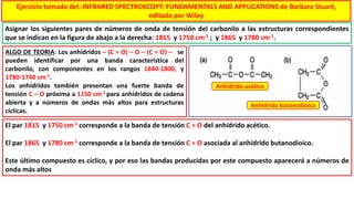 Asignar los siguientes pares de números de onda de tensión del carbonilo a las estructuras correspondientes
que se indican en la figura de abajo a la derecha: 1815 y 1750 cm-1 ; y 1865 y 1780 cm-1.
El par 1815 y 1750 cm-1 corresponde a la banda de tensión C = O del anhídrido acético.
El par 1865 y 1780 cm-1 corresponde a la banda de tensión C = O asociada al anhídrido butanodioico.
Este último compuesto es cíclico, y por eso las bandas producidas por este compuesto aparecerá a números de
onda más altos
Ejercicio tomado del: INFRARED SPECTROSCOPY: FUNDAMENTALS AND APPLICATIONS de Barbara Stuart,
editado por Wiley
Anhídrido acético
Anhídrido butanodioico
ALGO DE TEORIA: Los anhídridos – (C = O) – O – (C = O) – se
pueden identificar por una banda característica del
carbonilo, con componentes en los rangos 1840-1800, y
1780-1740 cm-1.
Los anhídridos también presentan una fuerte banda de
tensión C – O próxima a 1150 cm-1 para anhídridos de cadena
abierta y a números de ondas más altos para estructuras
cíclicas.
 