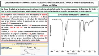 La figura de abajo a la derecha muestra el espectro infrarrojo del citronelal (terpenoide productor de la aroma del limón y
que se utiliza en perfumes y en repelentes de insectos). Asignar las bandas principales que aparecen en este espectro.
Ejercicio tomado del: INFRARED SPECTROSCOPY: FUNDAMENTALS AND APPLICATIONS de Barbara Stuart,
editado por Wiley
En la región de altos números de onda del espectro, de 3000 a
2800 cm-1, se aprecian las bandas de tensión C – H. Estas
bandas dan información sobre la estructura del citronelal ya
que al ser intensas indican la existencia de un número de
grupos C – H en su estructura.
Otros diferentes modos de tensión C – H aparecen a números
de ondas, 2800 a 2700 cm-1, que son característicos de los
aldehídos.
Además, a 1730 cm-1, aparece una banda fuerte que confirma
la existencia de un grupo carbonilo, C = O, de los aldehídos.
La falta de bandas a números de onda superior a 3000 cm-1
sugiere que no hay grupos aromáticos en la estructura del
citronelal. La estructura del citronelal se indica abajo.
ESPECTRO INFRARROJO DEL CITRONELAL
 