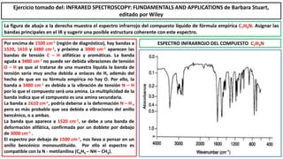 La figura de abajo a la derecha muestra el espectro infrarrojo del compuesto líquido de fórmula empírica C7H9N. Asignar las
bandas principales en el IR y sugerir una posible estructura coherente con este espectro.
Ejercicio tomado del: INFRARED SPECTROSCOPY: FUNDAMENTALS AND APPLICATIONS de Barbara Stuart,
editado por Wiley
Por encima de 1500 cm-1 (región de diagnóstico), hay bandas a
1520, 1610 y 3480 cm-1, y próximo a 3000 cm-1 aparecen las
bandas de tensión C – H alifáticas y aromáticas. La banda
aguda a 3480 cm-1 no puede ser debida vibraciones de tensión
O – H ya que al tratarse de una muestra líquida la banda de
tensión sería muy ancha debida a enlaces de H, además del
hecho de que en su fórmula empírica no hay O. Por ello, la
banda a 3480 cm-1 es debida a la vibración de tensión N – H
por lo que el compuesto será una amina. La multiplicidad de la
banda indica que el compuesto es una amina secundaria.
La banda a 1610 cm-1, podría deberse a la deformación N – H ,
pero es más probable que sea debida a vibraciones del anillo
bencénico, o a ambas.
La banda que aparece a 1520 cm-1, se debe a una banda de
deformación alifática, confirmada por un doblete por debajo
de 3000 cm-1 .
El espectro por debajo de 1500 cm-1, nos lleva a pensar en un
anillo bencénico monosustituido. Por ello el espectro es
compatible con la N - metilanilina (C6H5 – NH – CH3).
ESPECTRO INFRARROJO DEL COMPUESTO C7H9N
 