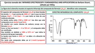 Ejercicio tomado del: INFRARED SPECTROSCOPY: FUNDAMENTALS AND APPLICATIONS de Barbara Stuart,
editado por Wiley
El espectro del compuesto de fórmula C4H10O no tiene bandas
de tensión C – H por encima de 3000 cm-1, por lo que no tiene
enlaces C(sp2) – H ni C(sp) – H y por tanto se trata de una
molécula saturada.
La banda ancha entre 3700 y 3200 cm-1 nos dice que este
compuesto es un alcohol o un fenol.
Un alcohol con cuatro átomos de carbono encaja con la
fórmula C4H10O .
Como no hay una banda C – H a 720 cm-1, el compuesto debe
ser ramificado.
Hay también un doblete a 1386 y 1375 cm-1 que indica la
presencia del grupo isopropilo.
La banda muy fuerte a 1040 cm-1 se debe a la vibración de
tensión C – O.
Por tanto este compuesto debe ser el 2-metil-1-propanol:
CH3CH(CH3)CH2OH .
La figura de la derecha muestra el espectro infrarrojo del compuesto de fórmula C4H10O . Identificar este compuesto.
ESPECTRO INFRARROJO DEL COMPUESTO C4H10O
 