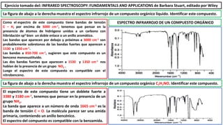 Ejercicio tomado del: INFRARED SPECTROSCOPY: FUNDAMENTALS AND APPLICATIONS de Barbara Stuart, editado por Wiley
Como el espectro de este compuesto tiene bandas de tensión
C – H, por encima de 3000 cm-1, tenemos que pensar en la
presencia de átomos de hidrógeno unidos a un carbono con
hibridación sp2 bien un doble enlace o un anillo aromático.
Las bandas que aparecen por debajo y próximas a 3000 cm-1 son
probablemente sobretonos de las bandas fuertes que aparecen a
1530 y 1350 cm-1.
Las bandas a 850-700 cm-1, sugieren que este compuesto es un
benceno monosustituido.
Las dos bandas fuertes que aparecen a 1530 y 1350 cm-1 nos
hablan de la presencia de un grupo NO2 .
Luego el espectro de este compuesto es compatible con el
nitrobenceno.
La figura de abajo a la derecha muestra el espectro infrarrojo de un compuesto orgánico líquido. Identificar este compuesto.
ESPECTRO INFRARROJO DE UN COMPUESTO ORGÁNICO
La figura de abajo a la derecha muestra el espectro infrarrojo de un compuesto orgánico C7H7NO. Identificar este compuesto.
El espectro de este compuesto tiene un doblete fuerte a
3380 y 3180 cm-1, tenemos que pensar en la presencia de un
grupo NH2.
La banda que aparece a un número de onda 1665 cm-1 es la
banda de tensión C = O. La molécula parece ser una amida
primaria, conteniendo un anillo bencénico.
El espectro del compuesto es compatible con la benzamida.
 