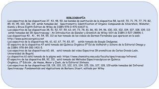 BIBLIOGRAFÍA
-Los espectros de las diapositivas 37, 43, 48, 50, las bandas de sustitución de la diapositiva 58, las 69, 70, 71, 75, 77, 79, 82,
85, 91, 95, 103, 106, 115 están tomadas del Spectrometric Identification of Organic Compounds de Silverstein, Webster,
Kiemly y Bryce Eighth Edition de Wiley de ISBN 978-0-470-61637-6.
-Los espectros de las diapositivas 38, 51, 52, 57, 59, 63, 64, 73, 78, 81, 86, 90, 94, 96, 100, 101, 102, 104, 107, 108, 109, 113
están tomadas del IR Spectroscopy : An Introduction de Günzler y Gremlich de Wiley-VCH de ISBN 3-527-28896-1.
-Las diapositivas 40 , 41 , 44, 54, 55, 112 se han tomado de los videos de German Fernández que aparecen en la web:
http://www.quimicaorganica.net
-Los espectros de la diapositivas 46, 61, 62, 67, 74, 83, 87, están tomada de Google Imágenes.
-El espectro de la diapositiva 47 está tomada del Química Orgánica 5ª Ed de Vollhardt y Schore de la Editorial Omega y
de ISBN: 978-84-282-1431-5.
-Los espectros de las diapositivas 60, 68, está tomado del video Espectros IR aromáticos de Carlos Oviedo León,
Universidad de Bogotá.
-La diapositiva 61 está tomada de la página web: https://www.chemistry.msu.edu/faculty/spectroscopy/infrared.
-El espectro de las diapositiva 88, 92, 110, está tomado del Métodos Espectroscópicos en Química
Orgánica, 2ª Edición , de Hesse, Meier y Zeeh, de la Editorial Síntesis.
-Los espectros de las diapositivas 118, 119, 120, 121, 122, 123, 124, 125, 126, 127, 128, 129 están tomados del Infrared
Spectroscopy: Fundamentals and Applications de Barbara Stuart, editado por Wiley
 