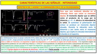 Para que una molécula absorba en el
infrarrojo tiene que variar su momento
dipolar. El momento dipolar que se define
como el producto de la carga por la
distancia, μ = δ . d. afecta a la intensidad de
la señal. Al aumentar la polarización del
enlace se produce un momento dipolar
elevado. Durante la vibración varía la
distancia y por tanto varía el momento
dipolar, que explica la elevada intensidad de
la banda en el espectro.
ESPECTRO IR DEL 1-HEXENO Y SU COMPARACIÓN CON EL DE LA CICLOHEXANONA
La ciclohexanona tiene un grupo carbonilo C=O y dado que el O es más electronegativo que el C, sobre el O aparece una δ- y sobre el C
aparece una δ+ , luego presenta momento dipolar. Como el μ del Cδ+ = Oδ- es grande, la señal que produce es muy intensa. Al trazar una
línea a 1500 cm-1 tenemos a la izquierda la región de diagnóstico y a la derecha la región de la huella dactilar. A la izquierda (región de
diagnóstico) podemos ver una señal muy intensa a ≈ 1715 cm-1 correspondiente a la vibración de tensión o estiramiento del enlace C = O.
En el espectro de 1-hexeno vemos en la región de diagnóstico una señal en la región del doble enlace, a ≈ 1650 cm-1 , que no es tan intensa
como la que aparece en la ciclohexanona en la región del doble enlace, ya que el momento dipolar del enlace C=C es mucho más débil que el
del C=O. El grupo alquilo es un donante de electrones, indicado por la flecha amarilla, y dado que la molécula no es simétrica, tenemos un
momento dipolar débil responsable de la vibración de tensión o estiramiento del doble enlace C=C que aparece a ≈ 1650 cm-1.
CARACTERÍSTICAS DE LAS SEÑALES : INTENSIDAD
 