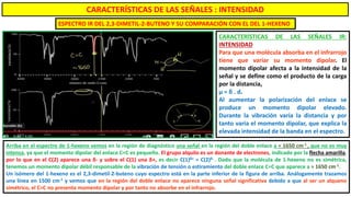 CARACTERÍSTICAS DE LAS SEÑALES IR:
INTENSIDAD
Para que una molécula absorba en el infrarrojo
tiene que variar su momento dipolar. El
momento dipolar afecta a la intensidad de la
señal y se define como el producto de la carga
por la distancia,
μ = δ . d.
Al aumentar la polarización del enlace se
produce un momento dipolar elevado.
Durante la vibración varía la distancia y por
tanto varía el momento dipolar, que explica la
elevada intensidad de la banda en el espectro.
ESPECTRO IR DEL 2,3-DIMETIL-2-BUTENO Y SU COMPARACIÓN CON EL DEL 1-HEXENO
Arriba en el espectro de 1-hexeno vemos en la región de diagnóstico una señal en la región del doble enlace a ≈ 1650 cm-1 , que no es muy
intensa, ya que el momento dipolar del enlace C=C es pequeño. El grupo alquilo es un donante de electrones, indicado por la flecha amarilla,
por lo que en el C(2) aparece una δ- y sobre el C(1) una δ+, es decir C(1)δ+ = C(2)δ- . Dado que la molécula de 1-hexeno no es simétrica,
tenemos un momento dipolar débil responsable de la vibración de tensión o estiramiento del doble enlace C=C que aparece a ≈ 1650 cm-1.
Un isómero del 1-hexeno es el 2,3-dimetil-2-buteno cuyo espectro está en la parte inferior de la figura de arriba. Análogamente trazamos
una línea en 1500 cm-1 y vemos que en la región del doble enlace no aparece ninguna señal significativa debido a que al ser un alqueno
simétrico, el C=C no presenta momento dipolar y por tanto no absorbe en el infrarrojo.
CARACTERÍSTICAS DE LAS SEÑALES : INTENSIDAD
 