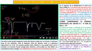 En el espectro de la dibutilamina se traza una
línea a 3000 cm-1. A la derecha de esta línea y muy
próximo a ella aparecen las bandas de tensión del
enlace C – H de los grupos CH3 y CH2 en los que el
C presenta hibridación sp3 . A la izquierda de la
línea de 3000 cm-1 aparece una señal a ≈3300 cm-1
que es debida al estiramiento o tensión del enlace
N – H de esta amina secundaria. (podría ser la de
cualquier elemento unido al H, o sea X – H).
¿COMO COMPARAMOS LA ENERGÍA
(FORTALEZA) DEL ENLACE N – H CON LA
DEL C – H?
El número de ondas ν* depende de la constante
de fuerza K y de la masa reducida μ. Al ser las
masas reducidas muy parecidas, o sea μ(N – H) ≈
μ(C – H), lo que afecta a esta señal es la constante
K. Como la señal del enlace N – H aparece a un
número de ondas más alto quiere decir que la K
de este enlace es mayor, ya que ν* = ν/c =
1/2πc.√ K/μ . Por lo que deducimos que el enlace
N – H es más fuerte que el C – H , ya que se
necesita más energía para romperlo.
EN UNA AMINA SECUNDARIA ES ESPERABLE UN
PICO A ≈3300 cm-1 DEBIDO A LA TENSIÓN O
ESTIRAMIENTO DEL ENLACE N – H.
VIBRACIONES DE TENSIÓN SIMÉTRICA Y ASIMÉTRICA : ESPECTRO IR DE LA DIBUTILAMINA
Un enlace entre puede imaginarse como dos átomos unidos por un resorte, al estirarse
éste en una vibración, varía la distancia entre los átomos, varía μ y aparecen
absorciones en el IR. Los resortes pueden tener distinta K, uno puede tener una K
elevada y se necesita mucha energía para estirarlo y, otro puede ser más débil y se
necesitamos menos energía. En la dibutilamina el enlace N–H es más fuerte que el C–H.
 