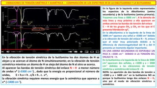 En la figura de la izquierda están representados
los espectros de la dibutilamina (amina
secundaria) y de la butilamina (amina primaria).
Trazamos una línea a 3000 cm-1. A la derecha de
esta línea y muy próximo a ella aparecen en
ambas aminas las bandas de tensión del enlace
C – H de los grupos CH3 y CH2 en los que el C
presenta hibridación sp3.
En la dibutilamina a la izquierda de la línea de
3000 cm-1 aparece una señal a ≈3300 cm-1 debida
a la vibración de tensión del enlace N – H, enlace
que al estar muy polarizado debido a la
diferencia de electronegatividad del N y del H
presenta un momento dipolar importante.
EN UNA AMINA SECUNDARIA ES ESPERABLE UN
PICO A ≈3300 cm-1 DEBIDO A LA TENSIÓN DEL
ENLACE N – H.
En la butilamina a la izquierda de la línea de 3000
cm-1 aparecen dos señales, a ≈3300 y a ≈ 3400
cm-1 debidas a las vibraciones de tensión
simétrica y asimétrica del enlace N – H.
NOTA: La aparición de dos bandas de tensión a
≈3300 y a ≈ 3400 cm-1 en la butilamina NO es
porque la butilamina tenga dos enlaces N – H,
sino por el modo de vibración simétrico o
asimétrico.
VIBRACIONES DE TENSIÓN SIMÉTRICA Y ASIMÉTRICA : COMPARACIÓN DE LOS ESPECTROS IR DE LA DIBUTILAMINA Y LA BUTILAMINA
En la vibración de tensión simétrica de la butilamina los dos átomos de H se
alejan y se acercan al átomo de N simultáneamente; en la vibración de tensión
asimétrica mientras un átomo de H se aleja del átomo de N el otro se acerca.
Al aparecer las bandas de tensión simétrica del enlace N – H a menor número
de ondas ν* (≈3300 cm-1) , dado que la energía es proporcional al número de
ondas, E = h.ν = h . c/λ = h . c . ν*,
la vibración simétrica requiere menos energía que la asimétrica que aparece a
ν* (≈3400 cm-1).
 