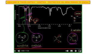 VIBRACIONES DE TENSIÓN SIMÉTRICA Y ASIMÉTRICA : ESPECTROS IR DE UNA AMINA PRIMARIA (EN GENERAL)
 