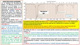 ESPECTRO IR DEL N-HEXANO
En la molécula de CH3–(CH2)4–CH3
debido a la diferencia de EN de los
átomos de C e H el enlace C – H
presentará momento dipolar. En las
vibraciones de tensión (stretching) y
deformación (bending) varían las
distancias de enlace o los ángulos de
enlace, por tanto variará el momento
dipolar, y el enlace C – H absorberá en
el IR apareciendo bandas de tensión y
de deformación.
Las bandas de tensión C(sp3) – H,
asimétrica y simétrica de los grupos
metilo y metileno aparecen en el rango
3000-2800 cm-1.
-La tensión asimétrica del enlace
C(sp3) – H de los metilos aparece a
2962 cm-1. (los átomos de H vibran en
la dirección del enlace que los une de
modo que mientras dos átomos de H se
acercan al C, el tercero H se aleja).
-La banda de tensión asimétrica del CH2
aparece a un número de ondas
ligeramente inferior, a 2926 cm-1 los
átomos vibran según la dirección del
enlace que los une, de modo que
mientras un átomo de H se acerca al C,
el otro H se aleja.
Por debajo de 1600 cm-1, en la región de la huella dactilar, tenemos las vibraciones de deformación del
enlace C – H.
-A 1468 cm-1, aparece la deformación asimétrica de los grupos metilo ( en la que se deforman los enlaces
C – H de forma desincronizada “out-of-phase” , utilizando el símil de una flor “mientras un pétalo se abre
dos se cierran”), que se solapa con la banda de deformación en tijera “scissoring” del grupo metileno a
1460 cm-1.
-A 1375 cm-1, aparece la deformación simétrica del grupo metilo en la que se deforman los enlaces C – H
sincronizadamente “in-phase” , usando el símil de una flor “los pétalos simultáneamente se cierran y se
abren”
-A 720 cm-1, aparece la deformación de balanceo o “ rocking” del grupo metileno ρ(CH2).
-La banda de tensión simétrica del enlace C(sp3) – H de los metilos aparece a 2872 cm-1 (los átomos de H
vibran en la dirección del enlace que los une de modo que los 3 átomos de H se acercan y se alejan
simultáneamente del átomo de C).
-Banda de tensión simétrica de los CH2 aparece a 2853 cm-1 (los átomos vibran según la dirección del
enlace que los une, los dos átomos de H se acercan y se alejan simultáneamente al C).
 