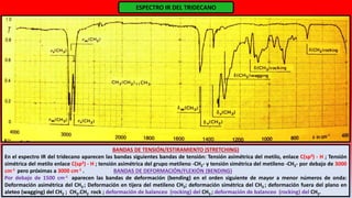 ESPECTRO IR DEL TRIDECANO
BANDAS DE TENSIÓN/ESTIRAMIENTO (STRETCHING)
En el espectro IR del tridecano aparecen las bandas siguientes bandas de tensión: Tensión asimétrica del metilo, enlace C(sp3) - H ; Tensión
simétrica del metilo enlace C(sp3) - H ; tensión asimétrica del grupo metileno -CH2- y tensión simétrica del metileno -CH2- por debajo de 3000
cm-1 pero próximas a 3000 cm-1 . BANDAS DE DEFORMACIÓN/FLEXIÓN (BENDING)
Por debajo de 1500 cm-1 aparecen las bandas de deformación (bending) en el orden siguiente de mayor a menor números de onda:
Deformación asimétrica del CH3 ; Deformación en tijera del metileno CH2; deformación simétrica del CH3 ; deformación fuera del plano en
aleteo (wagging) del CH2 ; CH3.CH2 rock ; deformación de balanceo (rocking) del CH3 ; deformación de balanceo (rocking) del CH2.
 