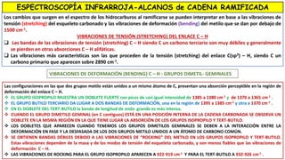 ESPECTROSCOPÍA INFRARROJA-ALCANOS de CADENA RAMIFICADA
VIBRACIONES DE DEFORMACIÓN (BENDING) C – H : GRUPOS DIMETIL- GEMINALES
Las configuraciones en las que dos grupos metilo están unidos a un mismo átomo de C, presentan una absorción perceptible en la región de
deformación del enlace C – H.
 EL GRUPO ISOPROPILO MUESTRA UN DOBLETE FUERTE con picos de casi igual intensidad de 1385 a 1380 cm-1 y de 1370 a 1365 cm-1 .
 EL GRUPO BUTILO TERCIARIO DA LUGAR A DOS BANDAS DE DEFORMACIÓN, una en la región de 1395 a 1385 cm-1 y otra a 1370 cm-1 .
 EN EL DOBLETE DEL TERT-BUTILO la banda de longitud de onda grande es más intensa.
 CUANDO EL GRUPO DIMETILO GEMINAL (en C contiguos) ESTÁ EN UNA POSICIÓN INTERNA DE LA CADENA CARBONADA SE OBSERVA UN
DOBLETE EN LA MISMA REGIÓN EN LA QUE TIENE LUGAR LA ABSORCIÓN DE LOS GRUPOS ISOPROPILO Y TERT-BUTILO.
 LOS DOBLETES QUE APARECEN CUANDO TENEMOS LOS GRUPOS DIMETILOS GEMINALES SE DEBEN A LA INTERACCIÓN ENTRE LA
DEFORMACIÓN EN FASE Y LA DESFASADA DE LOS DOS GRUPOS METILO UNIDOS A UN ÁTOMO DE CARBONO COMÚN.
 SE OBTIENEN BANDAS DÉBILES DEBIDO A LAS VIBRACIONES DE “ROCKING” DEL METILO EN LOS GRUPOS ISOPROPILO Y TERT-BUTILO.
Estas vibraciones dependen de la masa y de los modos de tensión del esqueleto carbonado, y son menos fiables que las vibraciones de
deformación C – H.
 LAS VIBRACIONES DE ROCKING PARA EL GRUPO ISOPROPILO APARECEN A 922-919 cm-1 Y PARA EL TERT-BUTILO A 932-926 cm-1 .
Los cambios que surgen en el espectro de los hidrocarburos al ramificarse se pueden interpretar en base a las vibraciones de
tensión (stretching) del esqueleto carbonado y las vibraciones de deformación (bending) del metilo que se dan por debajo de
1500 cm-1.
VIBRACIONES DE TENSIÓN (STRETCHING) DEL ENLACE C – H
 Las bandas de las vibraciones de tensión (stretching) C – H siendo C un carbono terciario son muy débiles y generalmente
se pierden en otras absorciones C – H alifáticas.
 Las vibraciones más características son las que proceden de la tensión (stretching) del enlace C(sp3) – H, siendo C un
carbono primario que aparecen sobre 2890 cm-1.
 