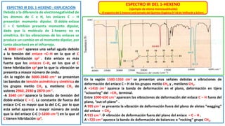 ESPECTRO IR DEL 1-HEXENO : EXPLICACIÓN
Debido a la diferencia de electronegatividad de
los átomos de C e H, los enlaces C – H
presentan momento dipolar. El doble enlace
C = C también presenta momento dipolar,
dado que la molécula de 1-hexeno no es
simétrica. En las vibraciones de los enlaces se
produce un cambio en el momento dipolar, por
tanto absorberá en el infrarrojo.
-A 3080 cm-1 aparece una señal aguda debido
a la tensión del enlace =C–H en la que el C
tiene hibridación sp2 . Este enlace es más
fuerte que los enlaces C–H, en los que el C
tiene hibridación sp3 por lo que la vibración se
presenta a mayor número de onda.
-En la región de 3000-2840 cm-1 se presentan
las bandas de tensión asimétrica y simétrica de
los grupos metilo CH3 y, metileno CH2 de
valores 2960, 2930 y 2870 cm-1.
-A 1640 cm-1 aparece la banda de tensión del
doble enlace C = C. La constante de fuerza del
enlace C=C es mayor que la del C-C, por lo que
esta señal aparece a mayor número de onda
que la del enlace C-C (≈1200 cm-1) en la que el
C tienen hibridación sp3.
ESPECTRO IR DEL 1-HEXENO
(ejemplo de eteno monosustituido)
El espectro del 1-hexeno está tomado del Química Orgánica 5ª Ed de Vollhardt y Schore
En la región 1500-1350 cm-1 se presentan unas señales debidas a vibraciones de
deformación del enlace C – H de los grupos metilo CH3 y , metileno CH2.
A ≈1416 cm-1 aparece la banda de deformación en el plano, deformación en tijera
“scissoring” del =CH2 terminal.
Entre 1000-650 cm-1 aparecen las vibraciones de deformación del enlace C – H fuera del
plano, “out-of-plane” .
A 995 cm-1 se presenta la vibración de deformación fuera del plano de aleteo “wagging”
del enlace = CH2.
A 915 cm-1  vibración de deformación fuera del plano del enlace = C – H .
A ≈720 cm-1 aparece la banda de deformación de balanceo o “rocking” grupo CH2.
 