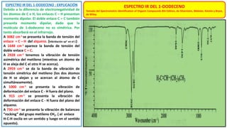 ESPECTRO IR DEL 1-DODECENO : EXPLICACIÓN
Debido a la diferencia de electronegatividad de
los átomos de C e H, los enlaces C – H presentan
momento dipolar. El doble enlace C = C también
presenta momento dipolar, dado que la
molécula de 1-dodeceno no es simétrica. Por
tanto absorberá en el infrarrojo.
A 3082 cm-1 se presenta la banda de tensión del
enlace = C – H del alqueno. (hibridación sp2 en el C)
A 1648 cm-1 aparece la banda de tensión del
doble enlace C = C.
A 2928 cm-1 tenemos la vibración de tensión
asimétrica del metileno (mientras un átomo de
H se aleja del C el otro H se acerca).
A 2959 cm-1 se da la banda de vibración de
tensión simétrica del metileno (los dos átomos
de H se alejan y se acercan al átomo de C
simultáneamente).
A 1000 cm-1 se presenta la vibración de
deformación del enlace C - H fuera del plano.
A 915 cm-1 se presenta la vibración de
deformación del enlace C - H fuera del plano del
alqueno.
A 730 cm-1 se presenta la vibración de balanceo
“rocking” del grupo metileno CH2. ( el enlace
H-C-H oscila en un sentido y luego en el sentido
opuesto).
ESPECTRO IR DEL 1-DODECENO
Tomado del Spectrometric Identification of Organic Compounds 8th Edition, de Silverstein, Webster, Kiemle y Bryce,
de Wiley.
 